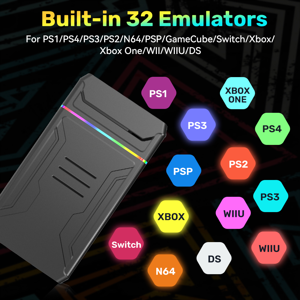 3TB External Retro Game HDD Em - Retro Gaming Hard Drive recension och pris