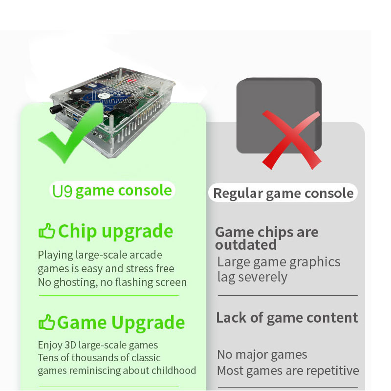 Retro U9 PRO Game Console 500G - Retro Gaming For Windows recension och pris