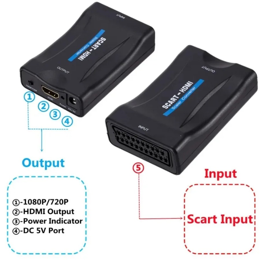 1080P SCART To HDMI-compatible - Scart To Hdmi recension och pris