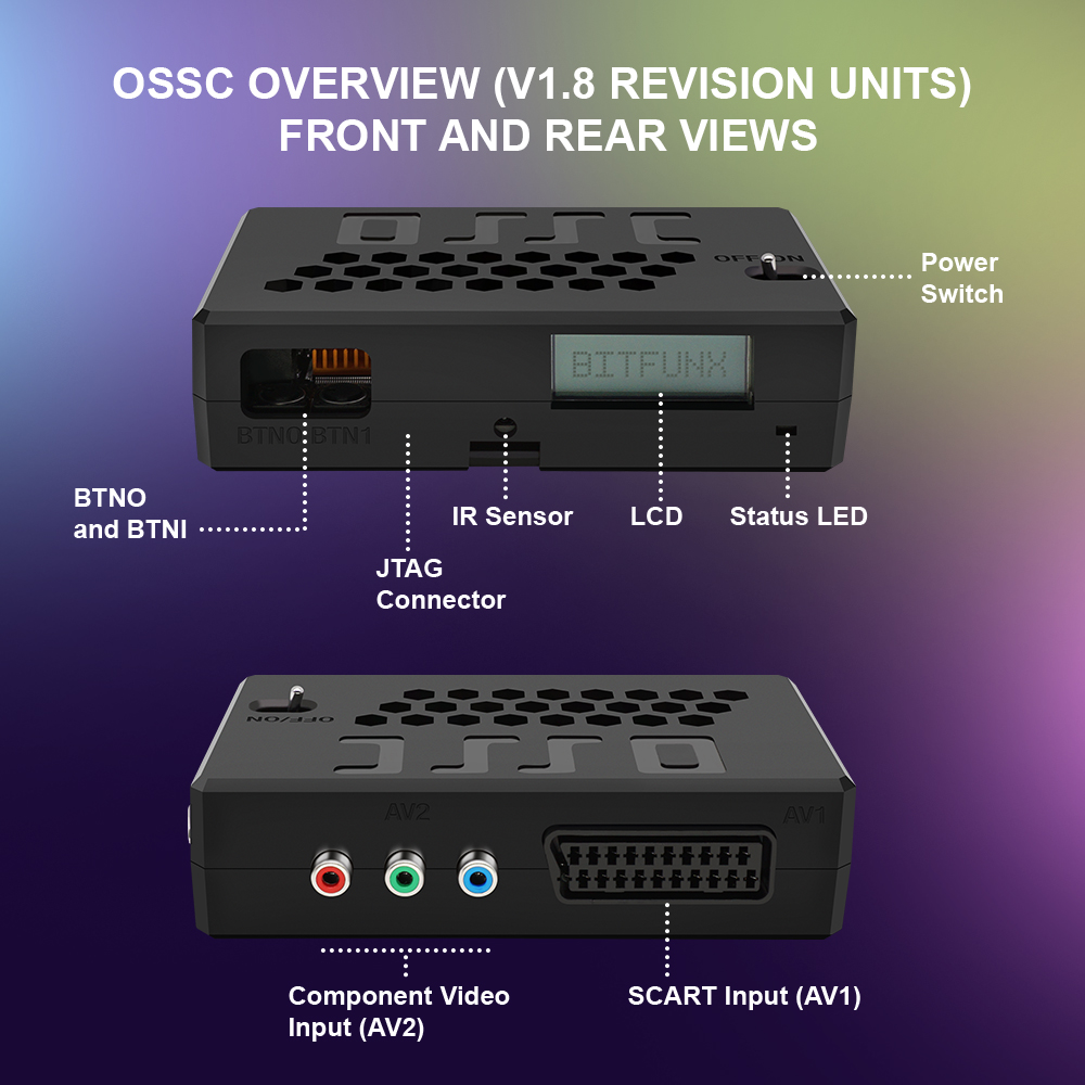 Bitfunx OSSC HW V1.8 Open Sour - Retro Gaming Hard Drive recension och pris