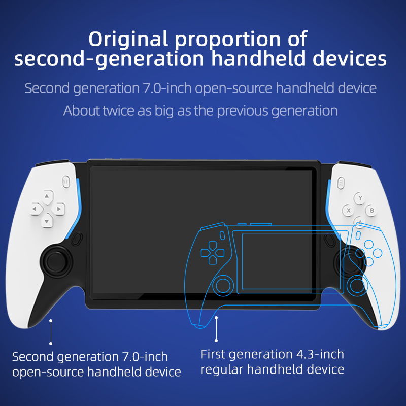 HC8000 Retro Gaming Handheld 7 - Retro Gaming Emulator recension och pris