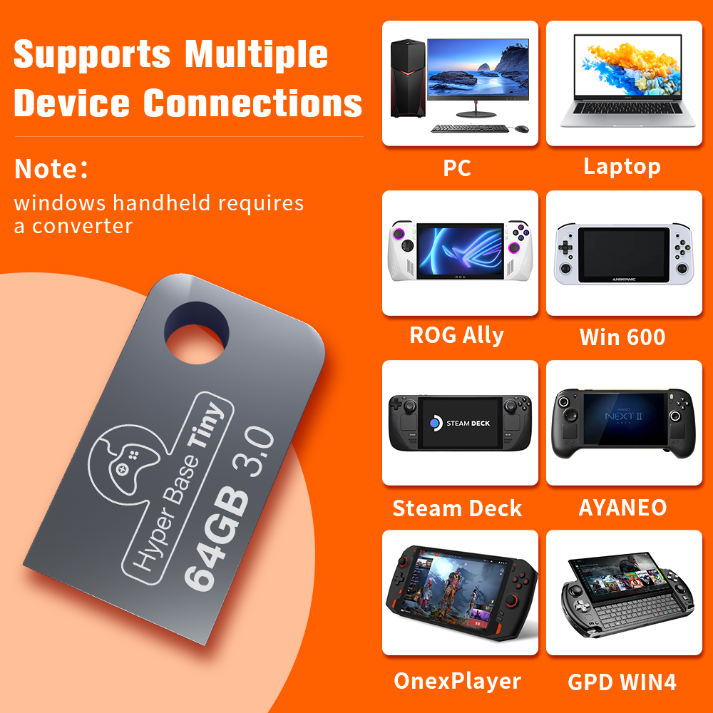 Portable Tiny 64G Gaming USB F - Retro Gaming Hard Drive recension och pris