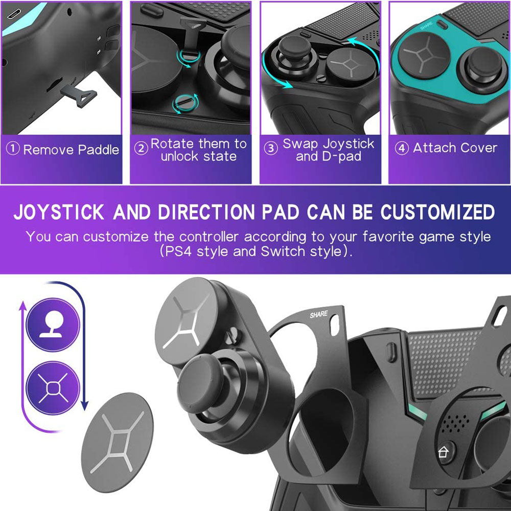 Controller For PS4 PS3 PS Play - Retro Gaming In Vr recension och pris