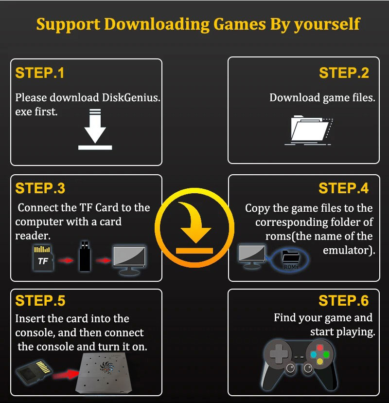 X88 Pro All in One Retro Gamin - Retro Gaming For Windows recension och pris