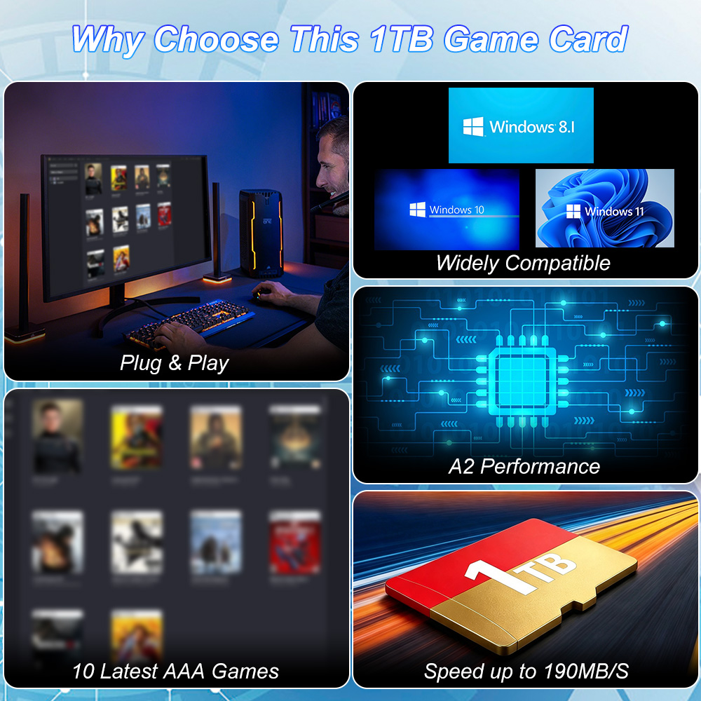 JMachen 1TB Game TF Card Built - Retro Gaming For Windows recension och pris