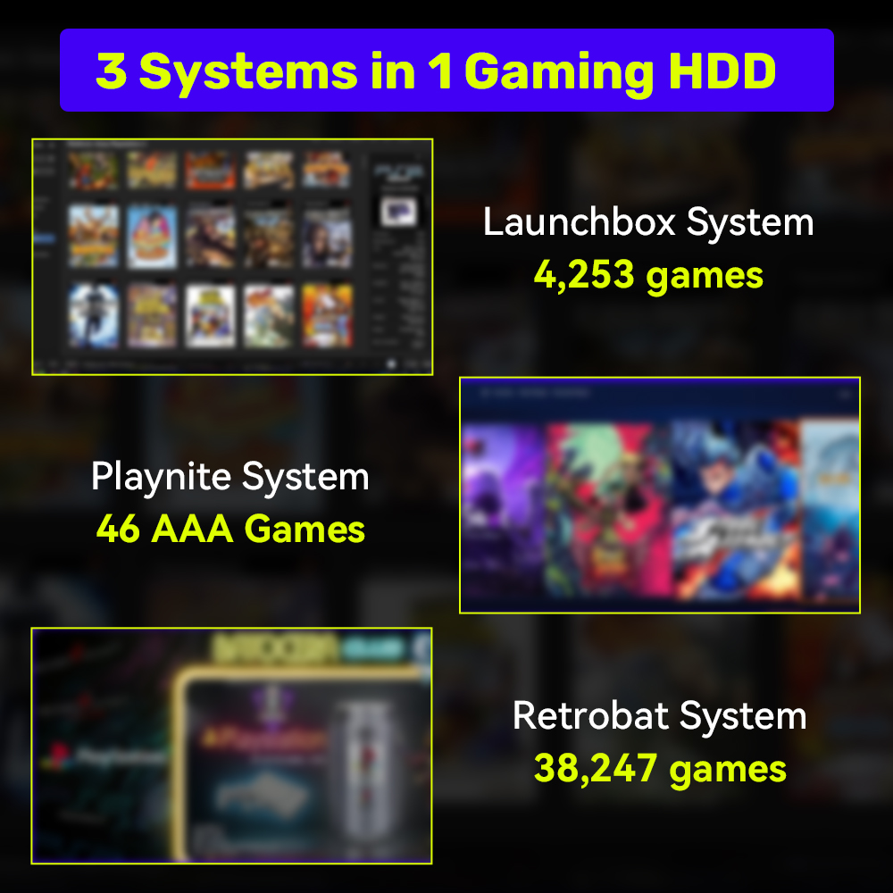 Mix500G Portable Game Hard Dri - Retro Gaming Hard Drive recension och pris
