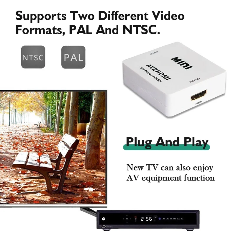 AV RCA to HDMI Converter 1080P - Retro Gaming With Projector recension och pris