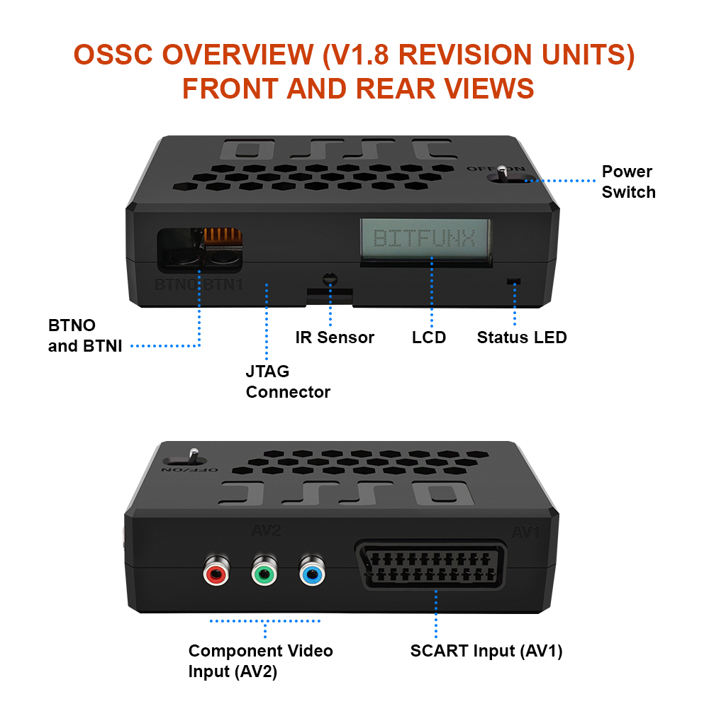 OSSC Upscaler HDMI™ Converter  - Retro Gaming Hard Drive recension och pris