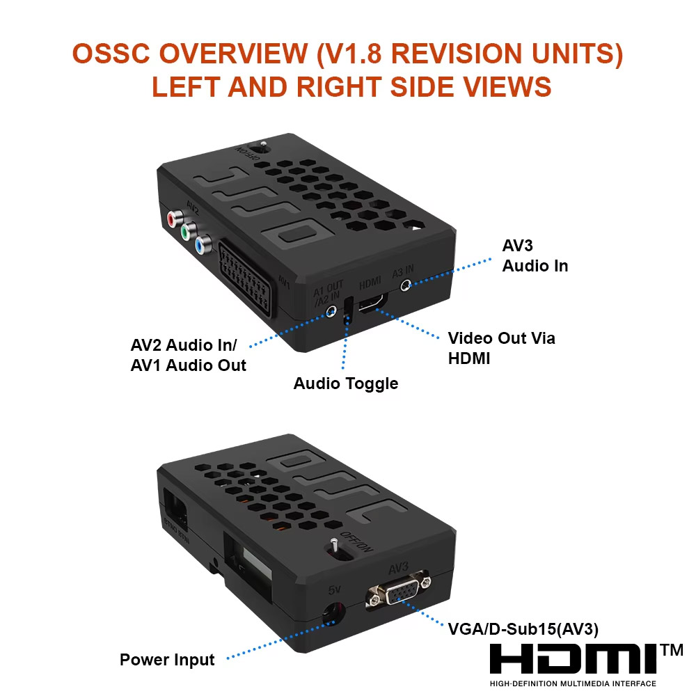 OSSC Upscaler HDMI™ Converter  - Retro Gaming Hard Drive recension och pris