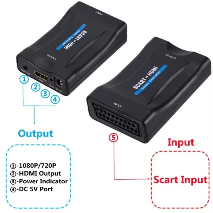 Full HD 1080P SCART to HDMI-co - Scart To Hdmi recension och pris