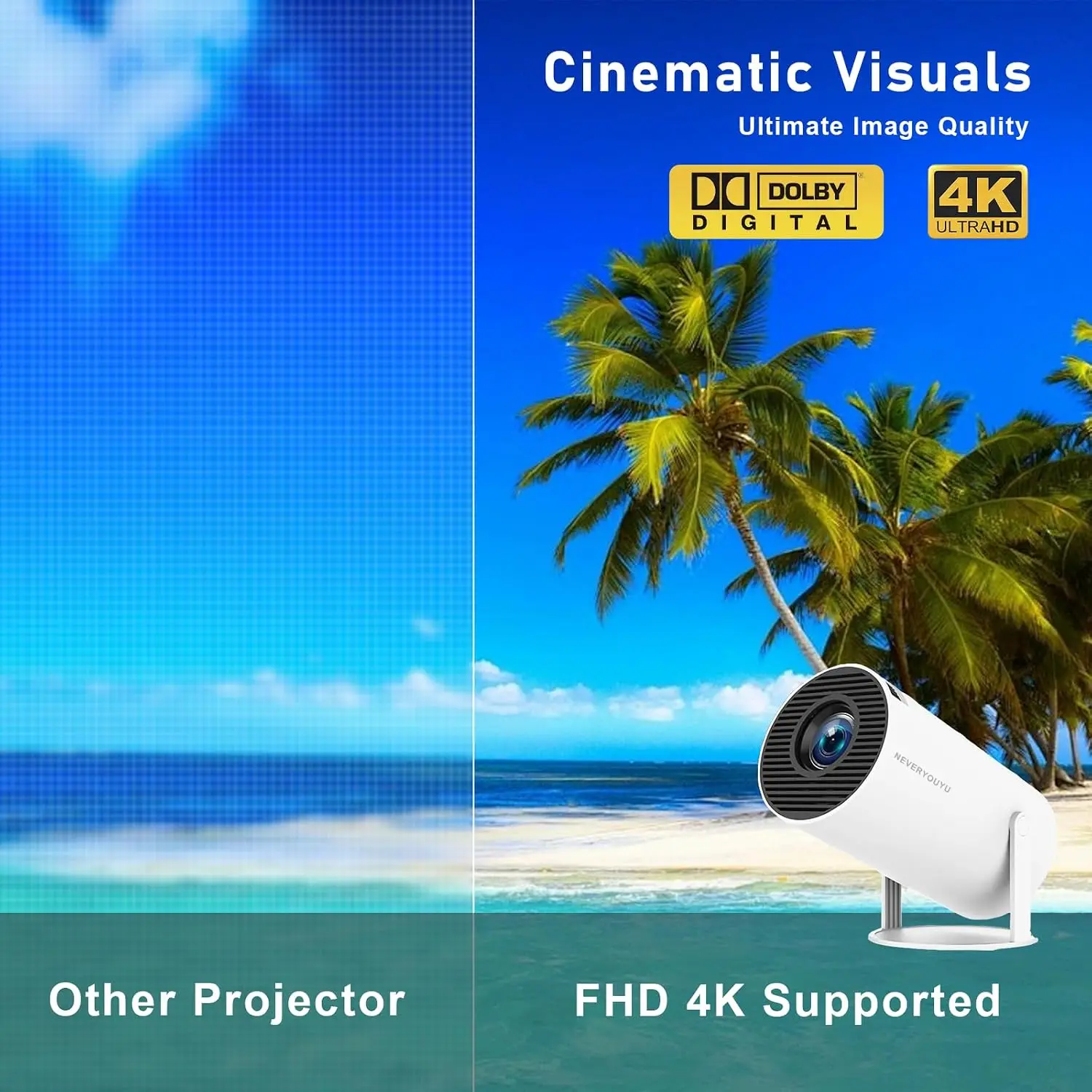 Arcade Vision Projector with G - Retro Gaming With Projector recension och pris