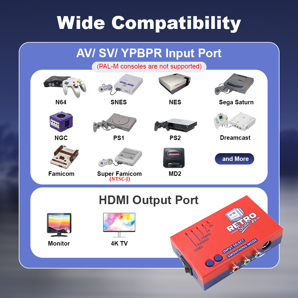 RetroScaler2x AV to HDMI® Conv - Retro Gaming Hard Drive recension och pris