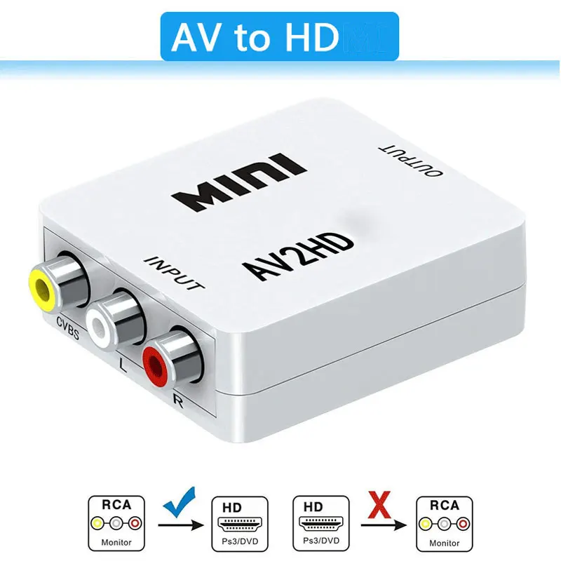 1080P Mini AV To HDMI Converte - Retro Gaming With Projector recension och pris
